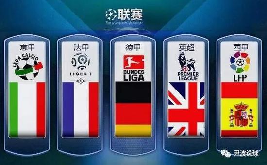 这类球员常